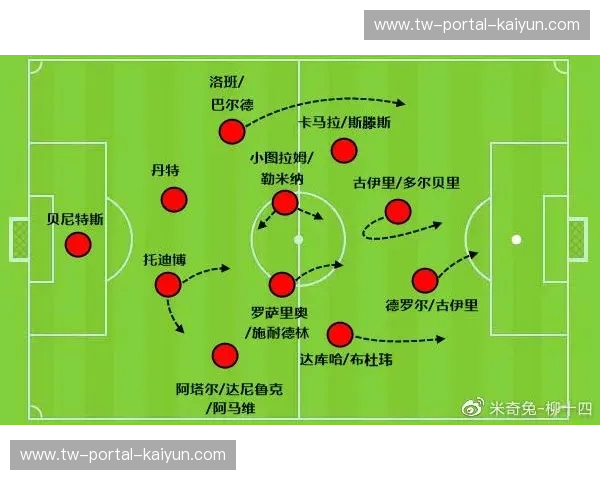法甲阵容：从豪门到黑马，解析法甲球队的实力与未来