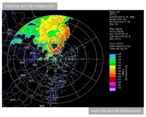 开云体育进攻数据:把数据变成场上攻势的可执行语言